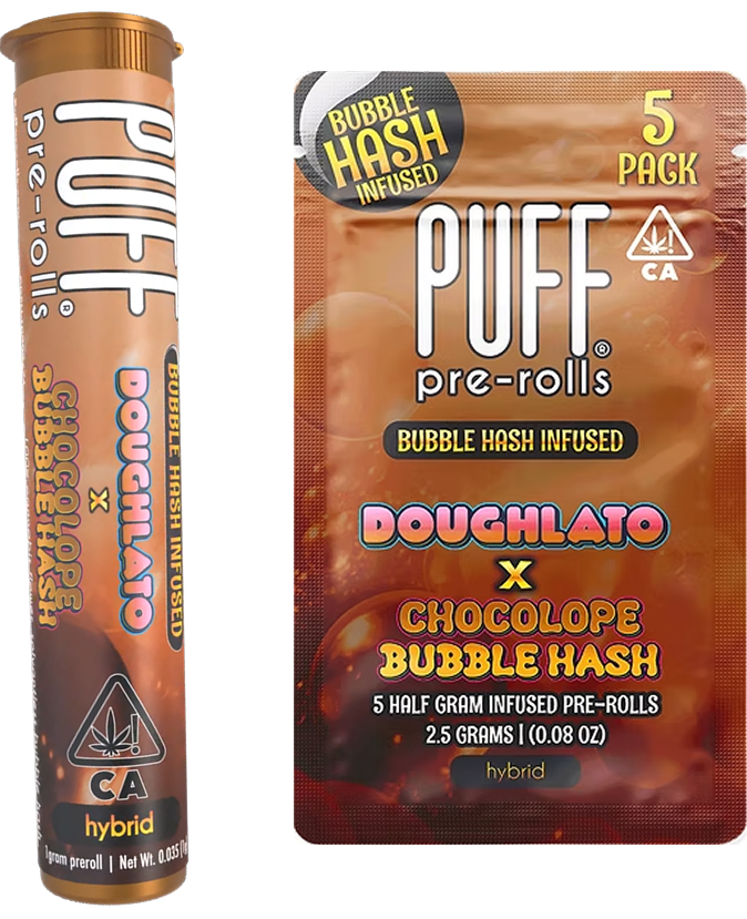 Doughlato x Chocolope